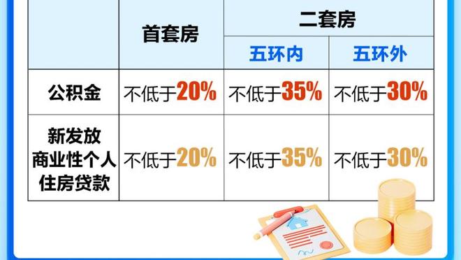 詹姆斯：现在还只是12月 但是我们确实喜欢球队现在的处境